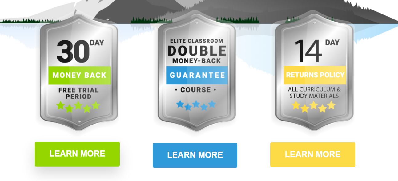 Altius MCAT Guarantees