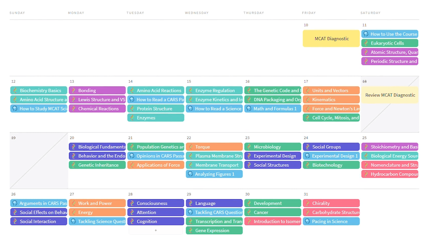 Blueprint MCAT Study Plan