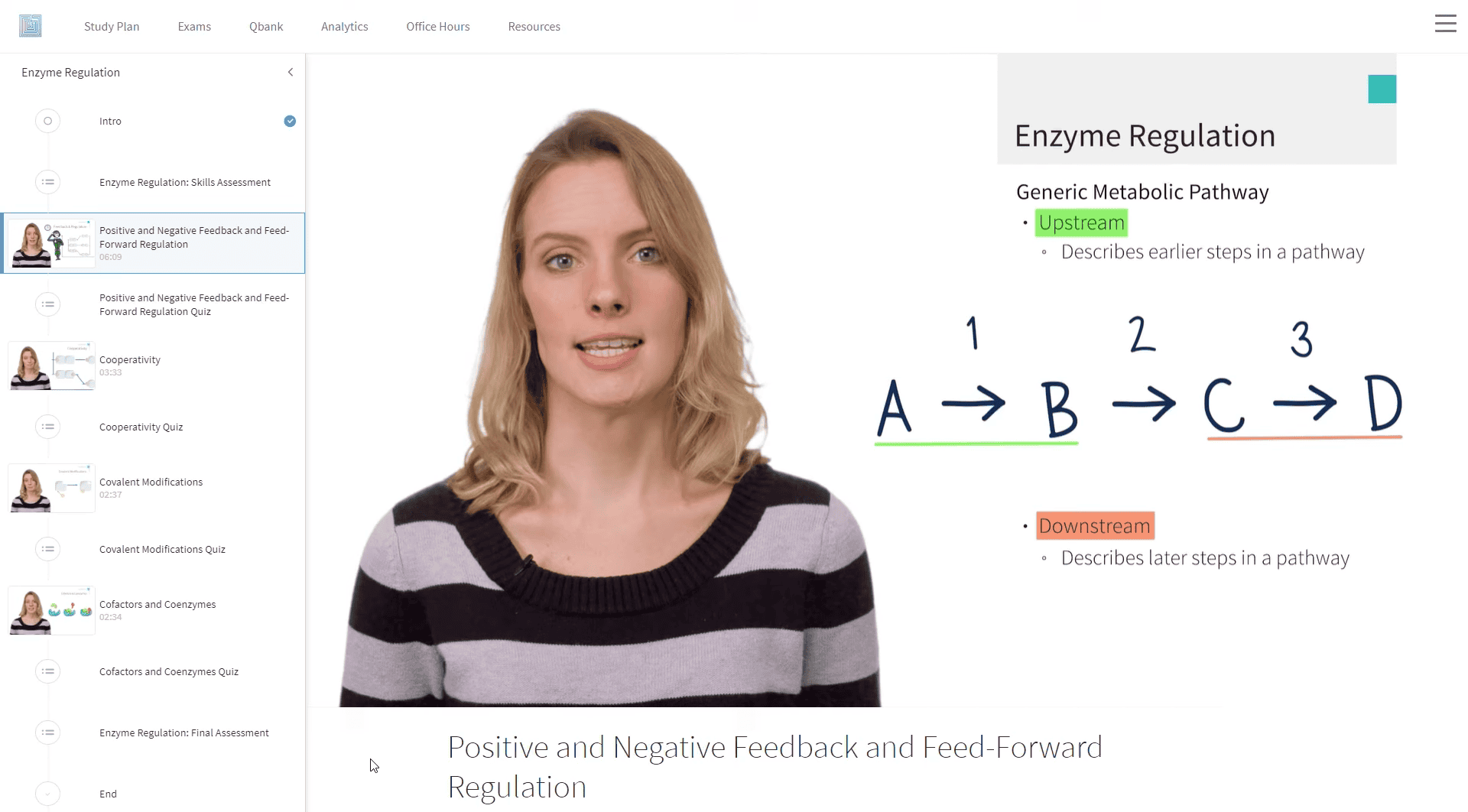 Blueprint MCAT Video Lessons