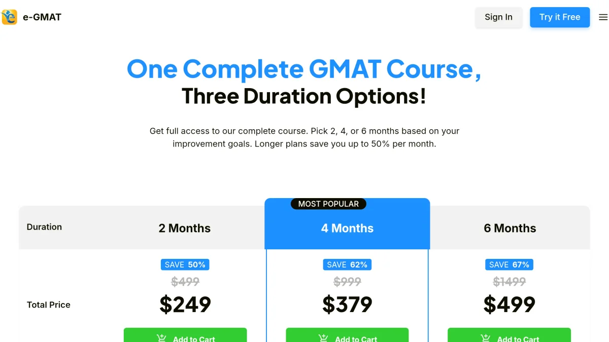 e-GMAT official pricing page showing the 2, 4, and 6 month plans with included features
