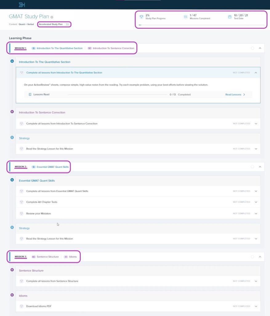 Target Test Prep GMAT Study Schedule