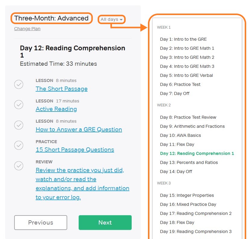 Magoosh GRE Study Schedule
