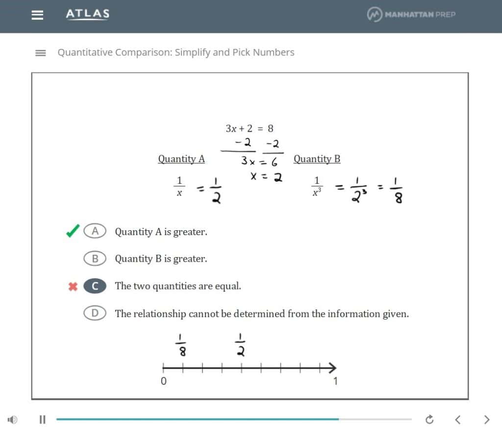 Manhattan Prep GRE Video Lessons