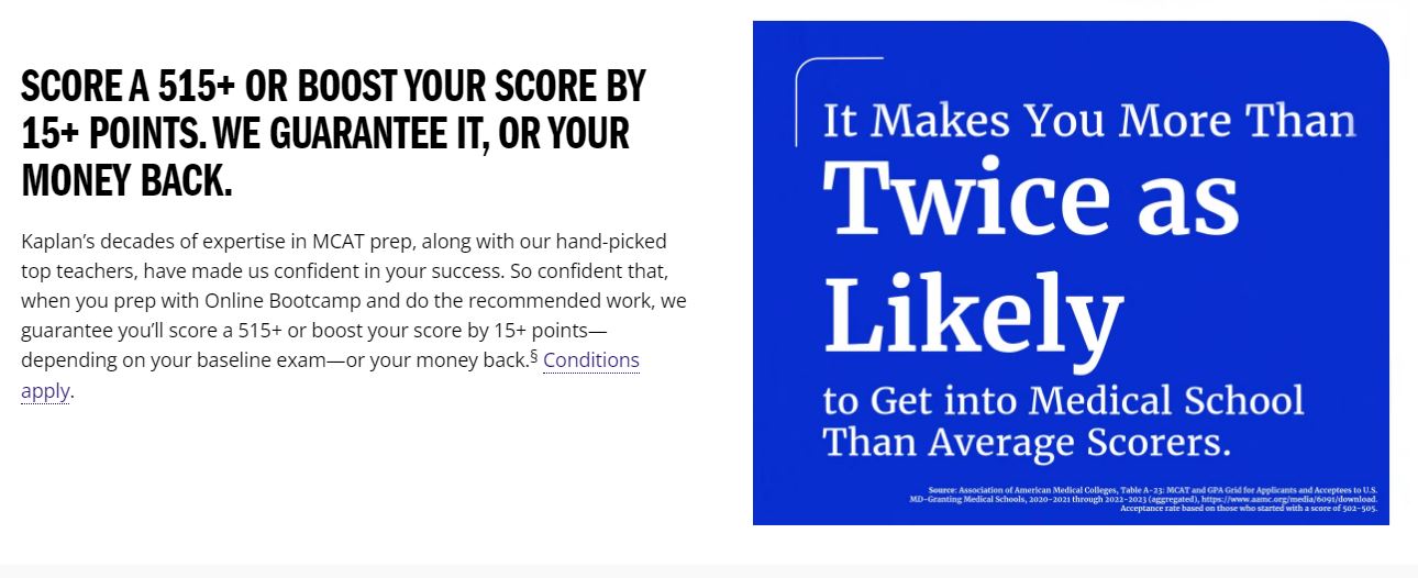 Kaplan MCAT Score Guarantee