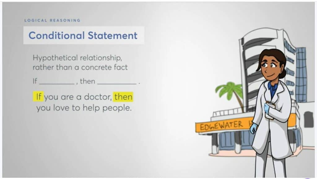 Blueprint LSAT Video Lessons