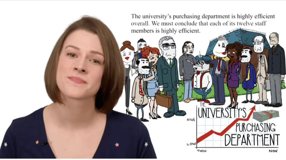 Blueprint LSAT Video Lessons