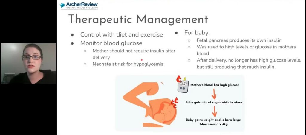 Archer Review NCLEX Video Lessons