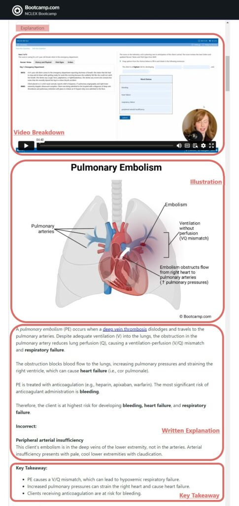 NCLEX Bootcamp Answer Explanations
