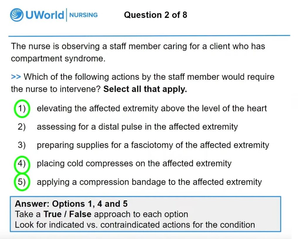 UWorld Nursing Practice Material