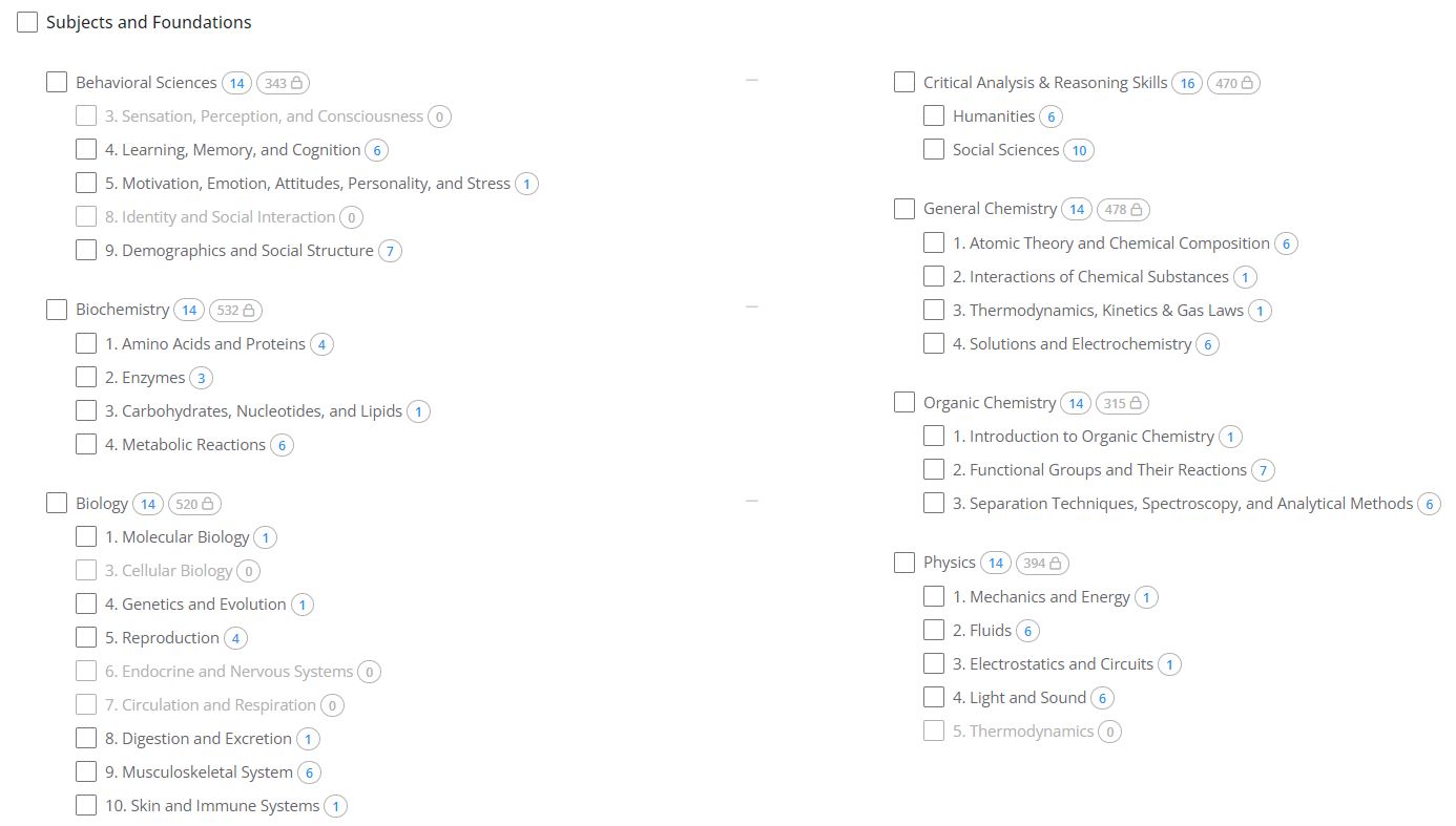 UWorld MCAT Custom Tests