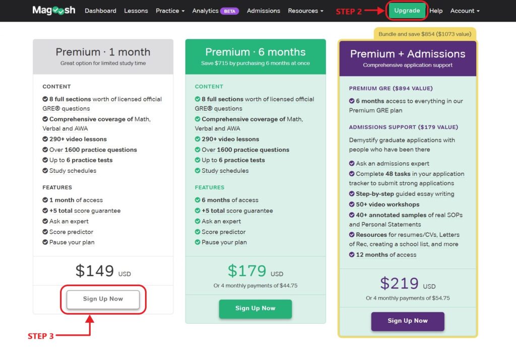 Magoosh GRE Sign Up Page