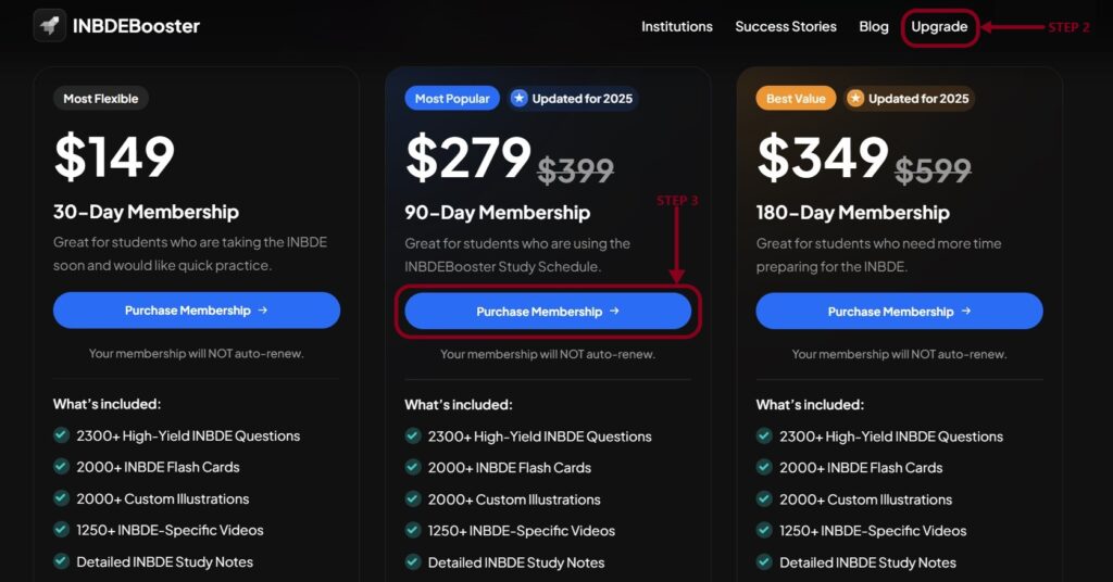 INBDE Booster Upgrade Membership