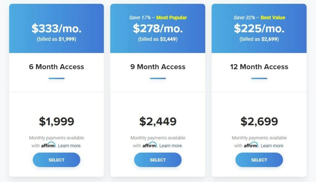 How Much Can I Save Using Blueprint MCAT Discount Codes