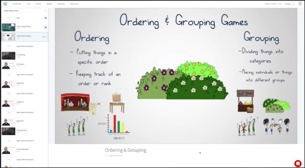 Blueprint LSAT Pre-Work Lessons