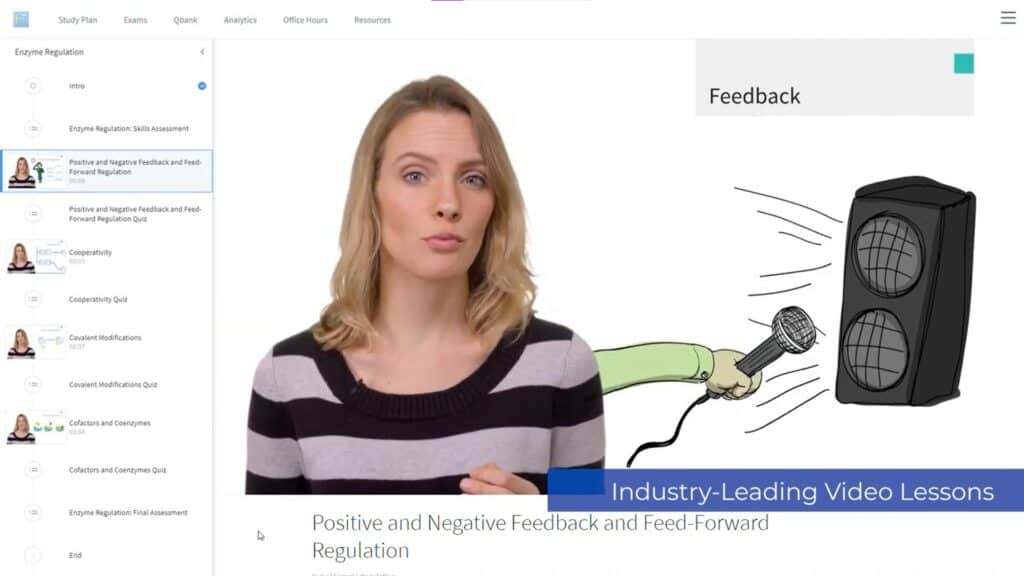 Blueprint MCAT Video Lessons