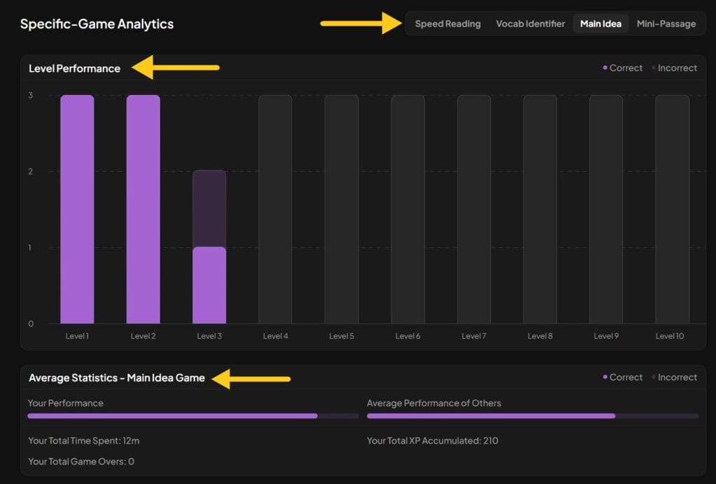 CARSBooster Analytics