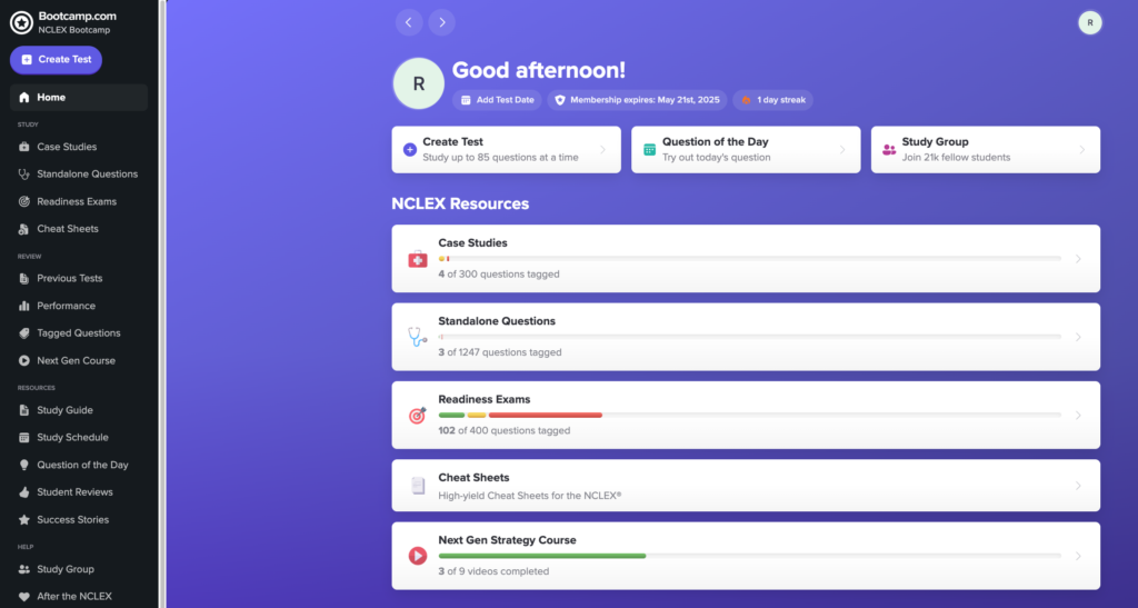 nclex bootcamp dashboard review