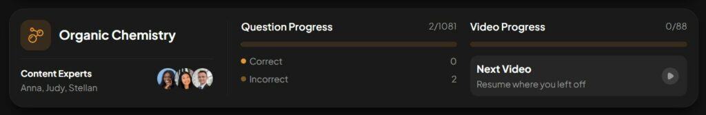 DAT Booster Visualizing Progress