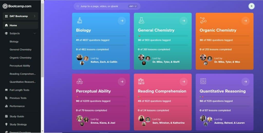 DAT Bootcamp Curriculum