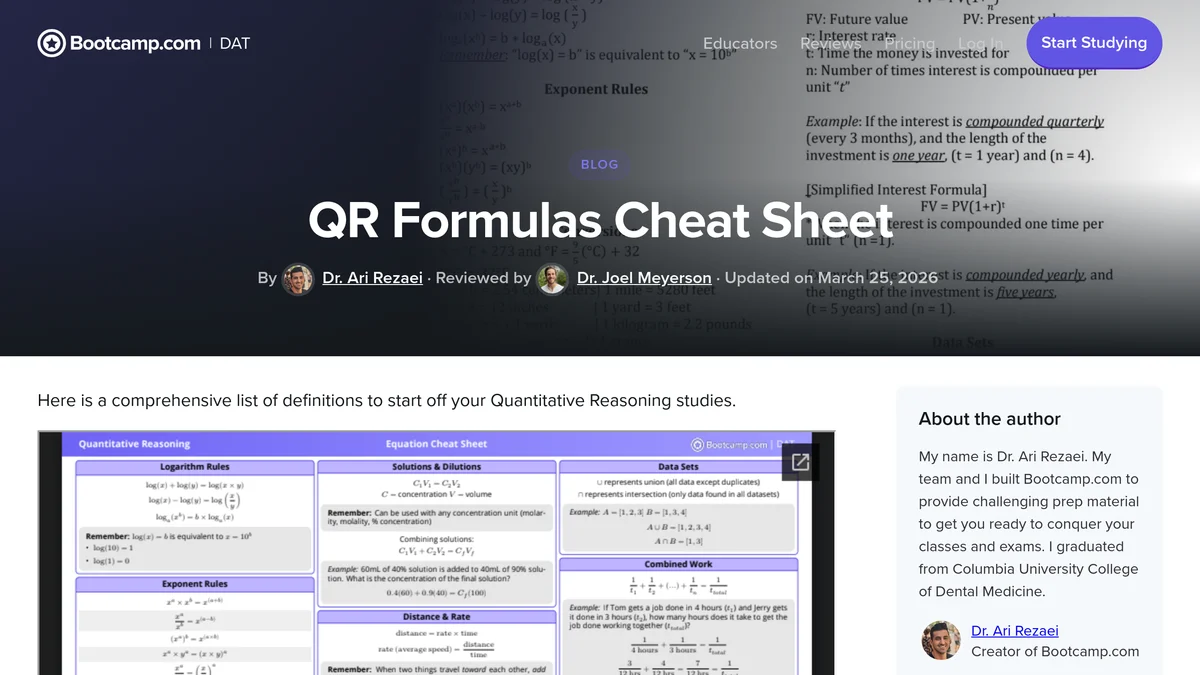 The Bootcamp.com page titled QR Formulas Cheat Sheet, showing author Dr. Ari Rezaei, reviewer Dr. Joel Meyerson, an updated date of March 25 2026, and the first column of the sheet with logarithm, exponent and conversion rules