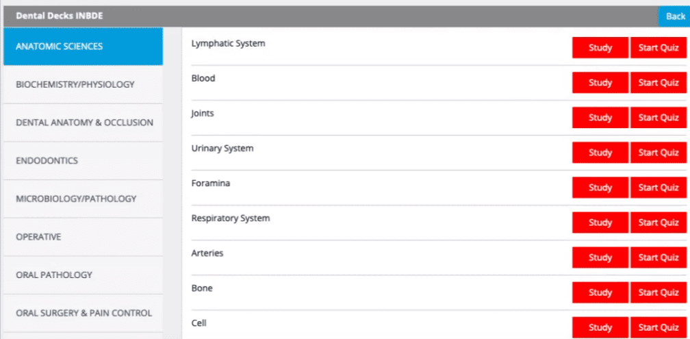 Dental Decks Curriculum