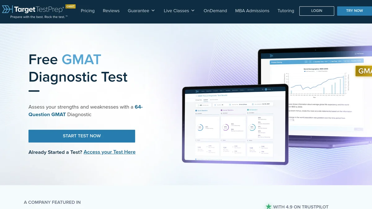 The Target Test Prep GMAT page headed Free GMAT Diagnostic Test, with the subtitle Assess your strengths and weaknesses with a 64-Question GMAT Diagnostic, a Start Test Now button, and a sample results dashboard shown on a tablet and laptop