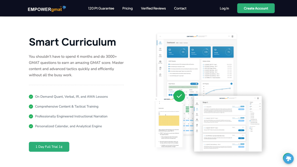 Empower GMAT Curriculum