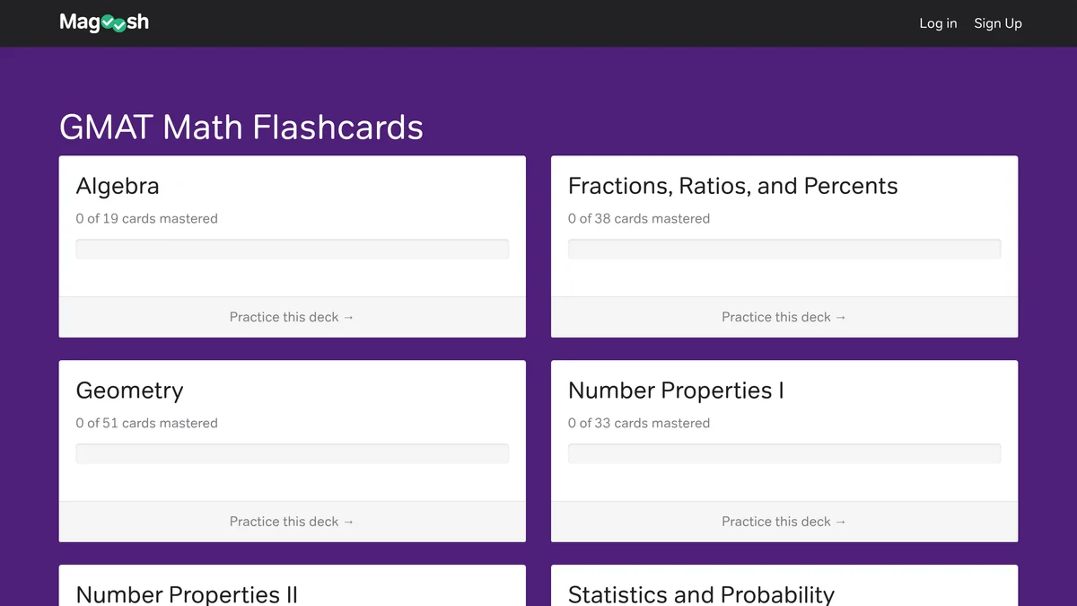 Magoosh's GMAT Math Flashcards deck index on a purple background, showing six deck cards with their counts: Algebra 19, Fractions Ratios and Percents 38, Geometry 51, Number Properties I 33, Number Properties II 32, and Statistics and Probability 24