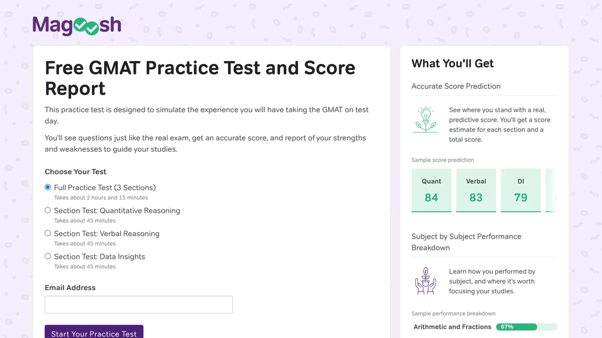 The Magoosh free GMAT practice test page headed Free GMAT Practice Test and Score Report, showing four test choices and a sample score report of Quant 84, Verbal 83, DI 79 and a Total of 635