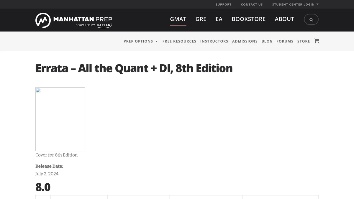 The Manhattan Prep errata page for All the Quant + DI 8th Edition at manhattanprep.com, showing the July 2 2024 release date, a version 8.0 heading, and a corrections table whose first row changes cost per item to price per item on page 46