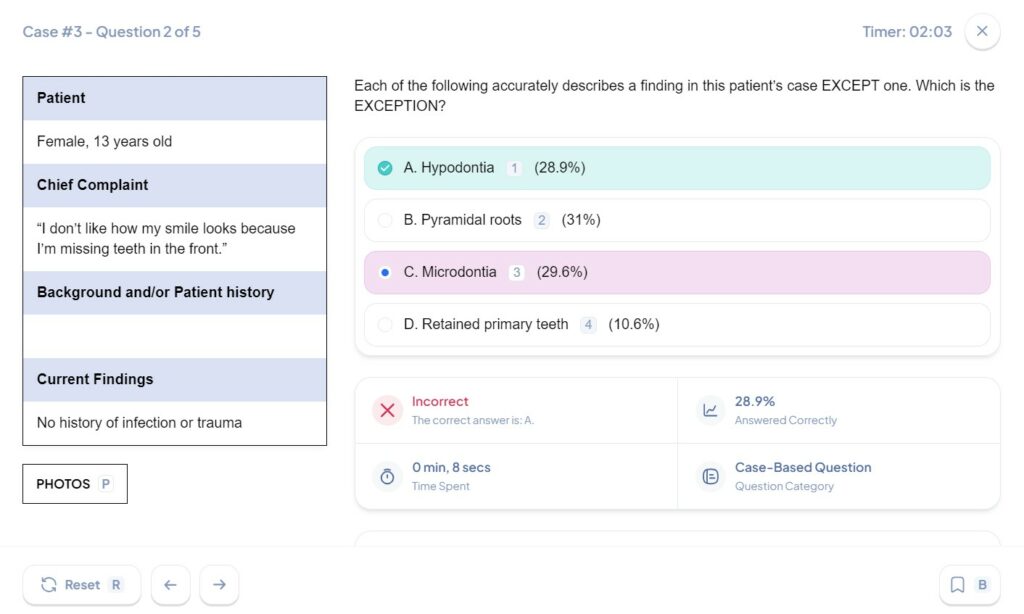 INBDE Booster Practice Questions