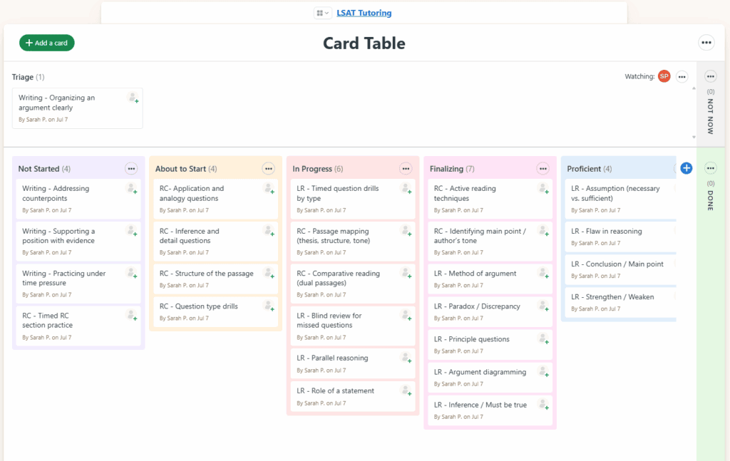 Juris Education LSAT Tutoring Study Schedule
