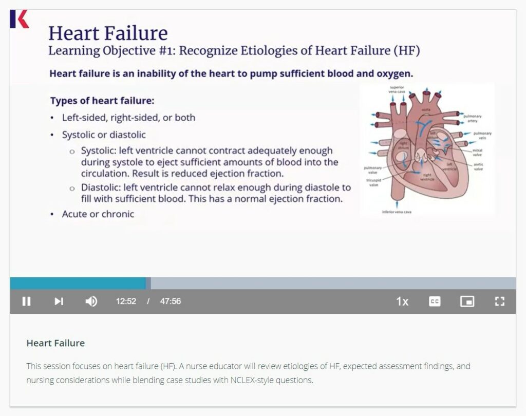 Kaplan NCLEX Channel