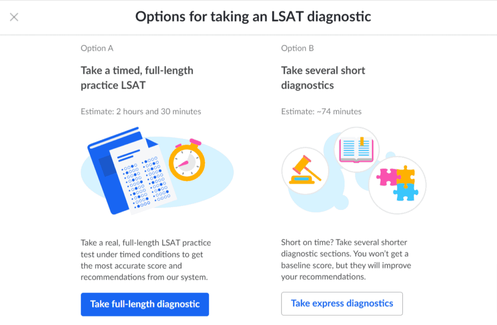 Khan Academy LSAT Diagnostic Test