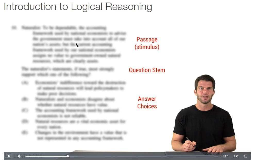 LSAT Engine Video Lessons
