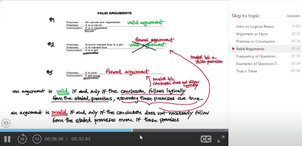 LSAT Max Video Lessons