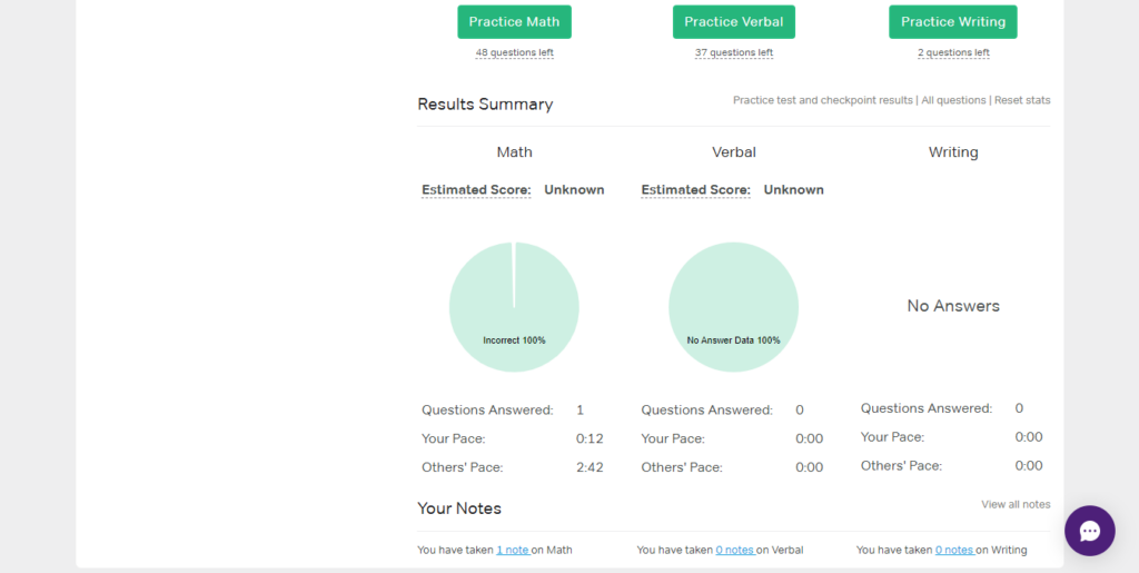 Magoosh GRE User Interface