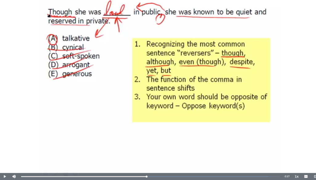 Magoosh GRE Video Lecture