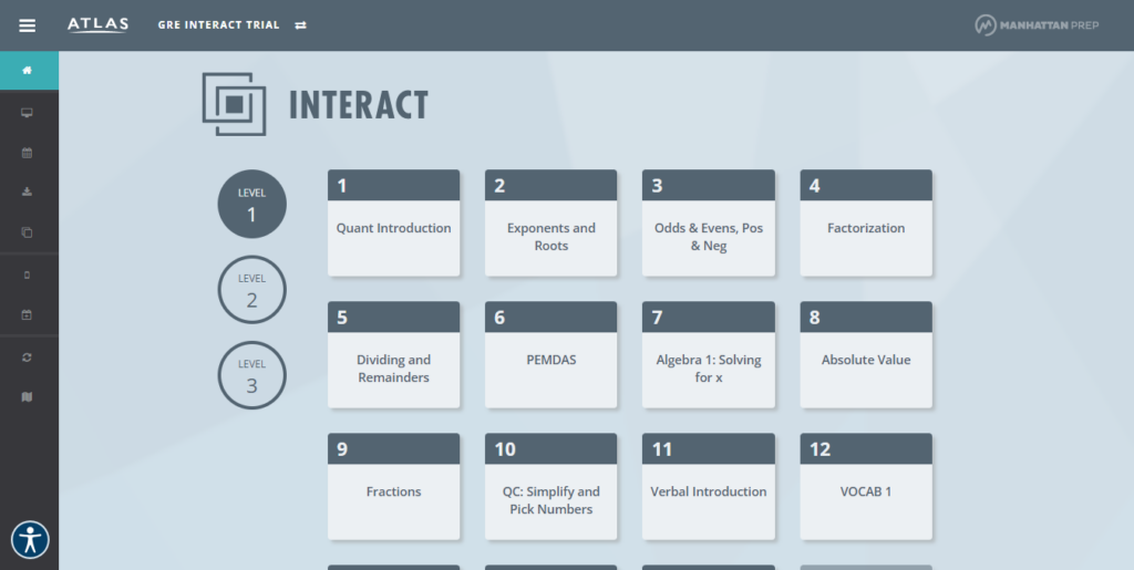 Manhattan Prep GRE Course Structure