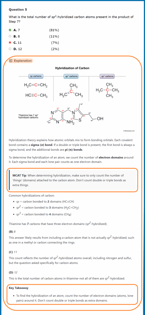 MCAT Bootcamp Detailed Breakdowns
