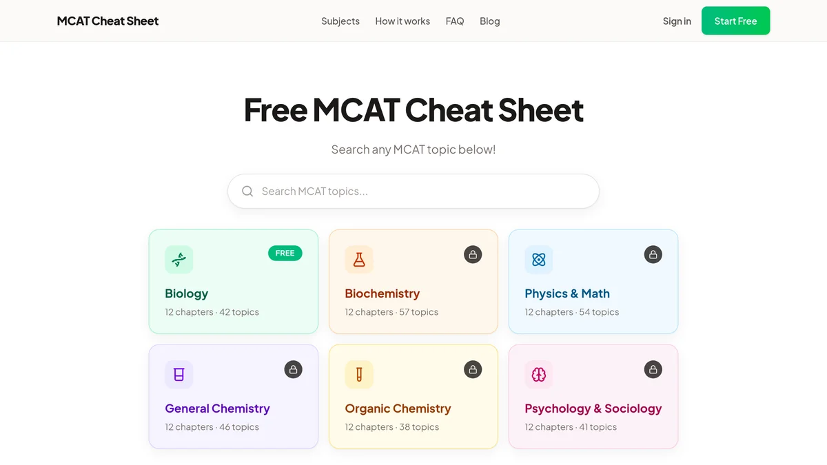 The mcatcheatsheet.com homepage showing the search bar and six subject cards: Biology 12 chapters and 42 topics tagged FREE, and Biochemistry 57 topics, Physics and Math 54, General Chemistry 46, Organic Chemistry 38 and Psychology and Sociology 41 each showing a lock icon