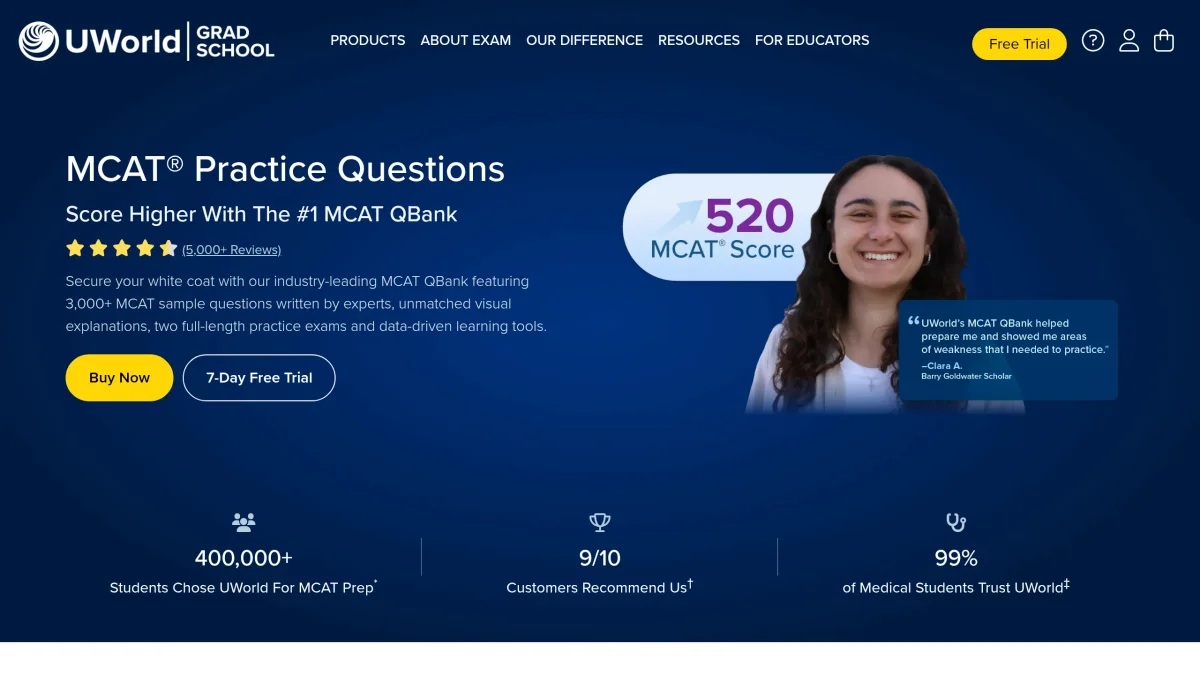UWorld MCAT QBank page confirming that two full-length practice exams are included with the standalone question bank