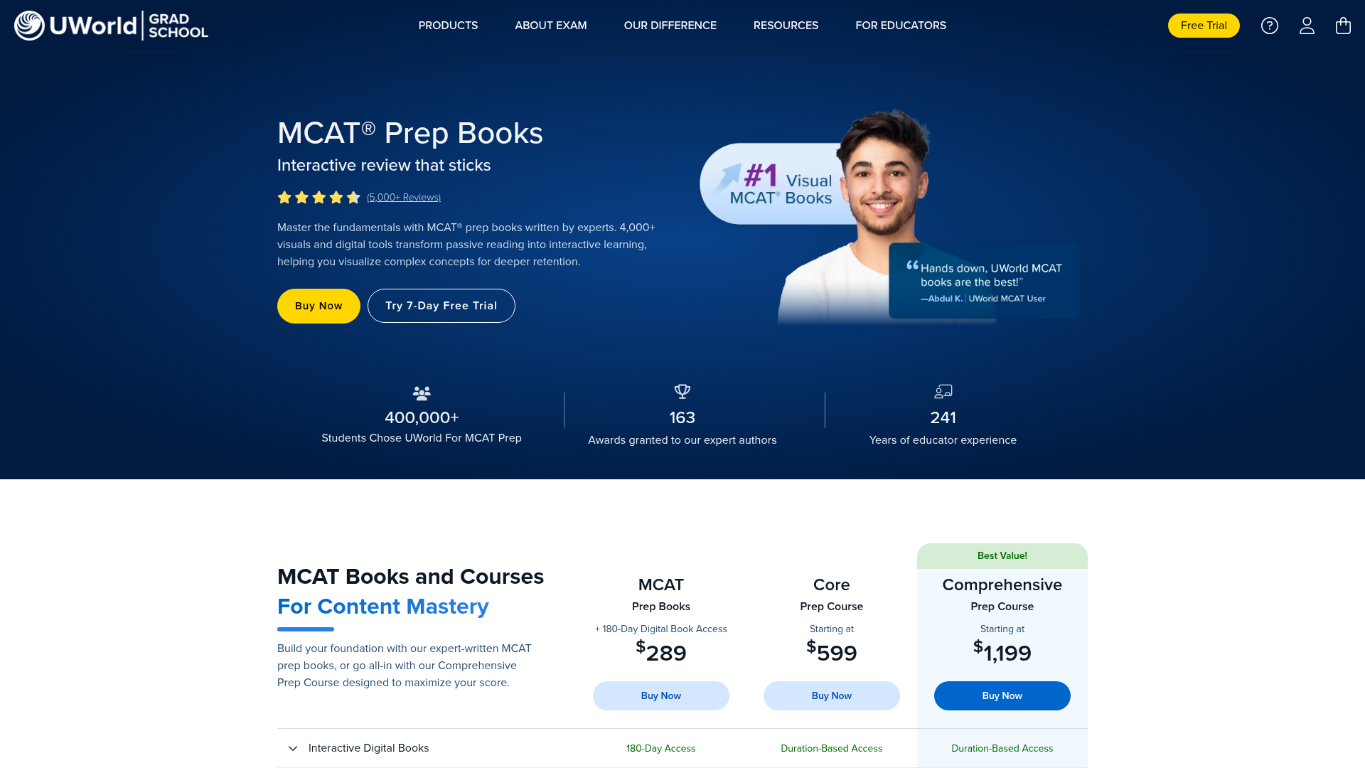 UWorld MCAT prep books pricing page showing the book set at $289 alongside the Core course at $599 and Comprehensive at $1,199