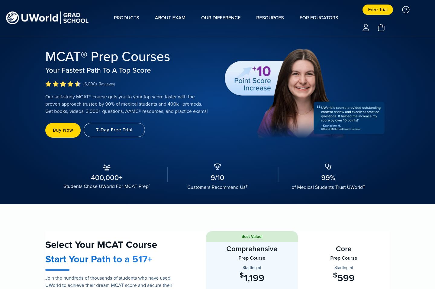 UWorld MCAT prep course pricing page showing the Comprehensive tier at $1,199 and the Core tier at $599