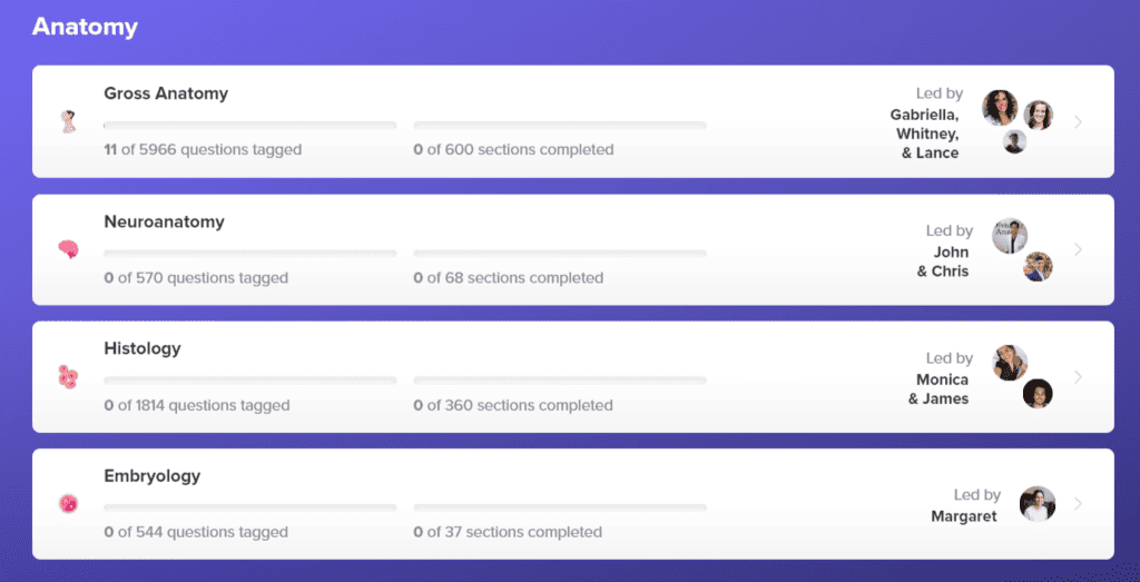 Med School Bootcamp Anatomy Bootcamp