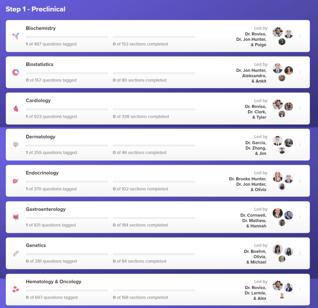 Med School Bootcamp Curriculum