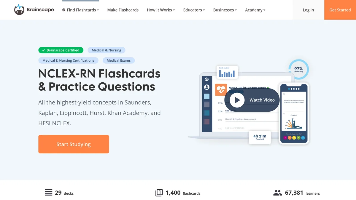 Brainscape NCLEX-RN Flashcards and Practice Questions page, showing the Brainscape Certified badge, the headline promising the highest-yield concepts in Saunders, Kaplan, Lippincott, Hurst, Khan Academy and HESI, and a counter strip reading 29 decks, 1,400 flashcards and 67,381 learners