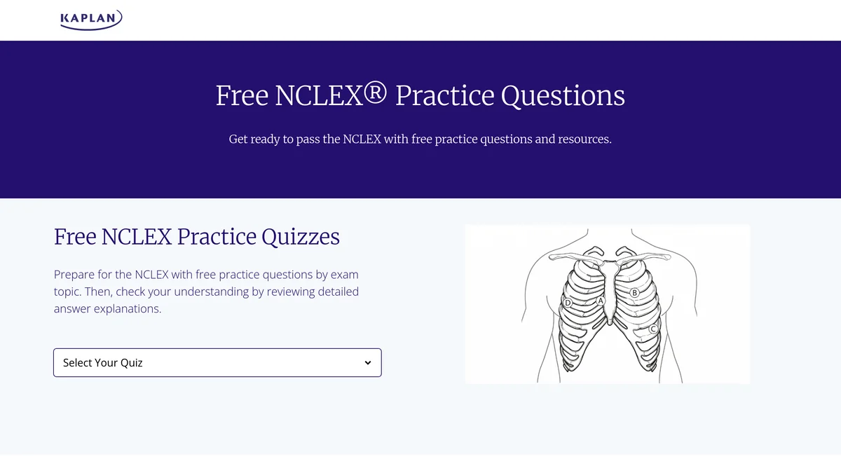 Kaplan's free NCLEX practice questions hub on kaplanquizzes.com, with the Free NCLEX Practice Quizzes panel, the Select Your Quiz dropdown and the NCLEX Question of the Day section below it