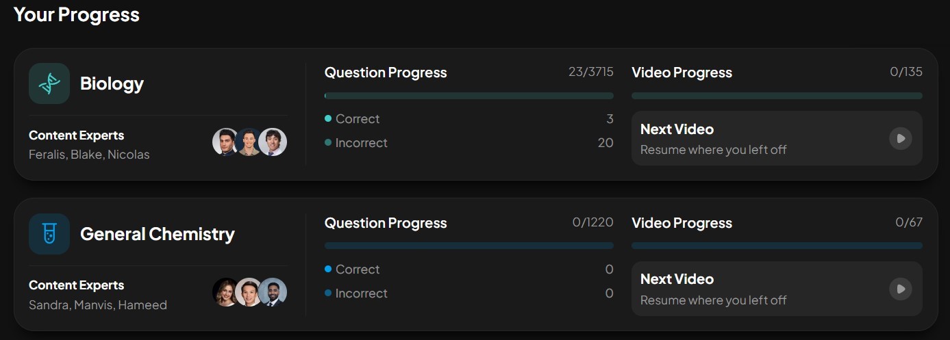 OAT Booster Progress Tracking 