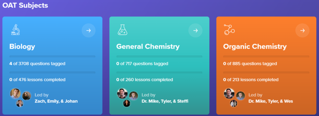 OAT Bootcamp Progress Monitoring